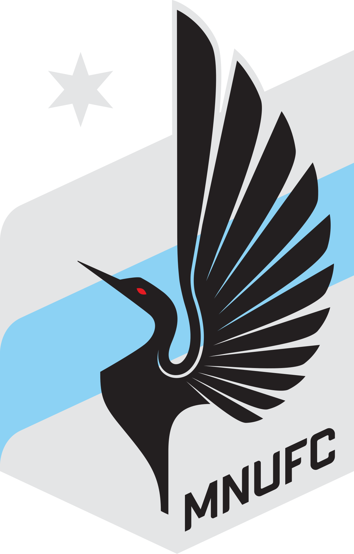 mnufc